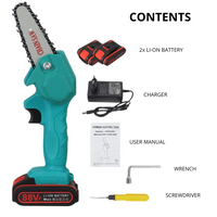 Vinizia™ High-Performance Electric Chainsaw – Efficient & Powerful Tool